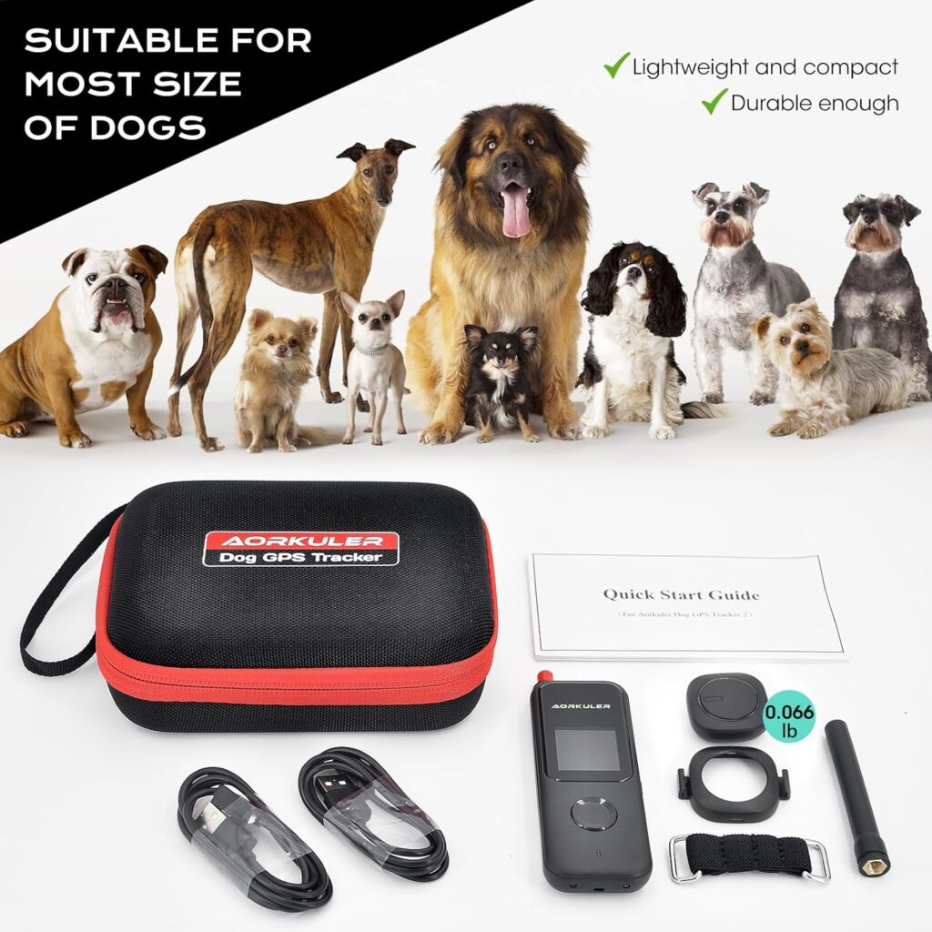 GPS Tracker for Dogs